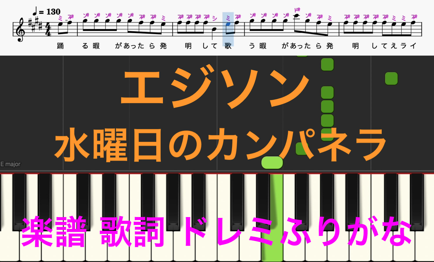 活動歴および当時の関連ビジュアル記録